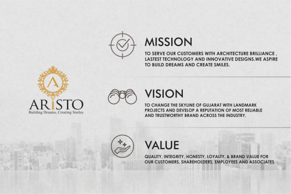 About Us - Aristo